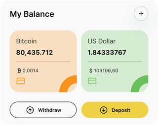 Ovruxtali automated trading solution — dashboard overview
